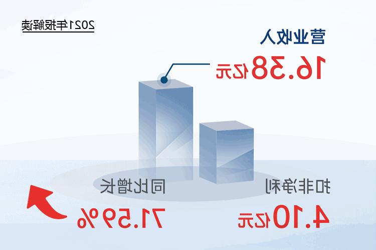 您收到一封<a href='http://j1gl.fxmoneytrader.com'>欧洲杯下注网站</a>2021年“成绩单”